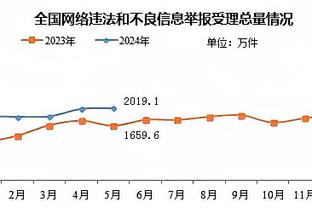 经纪人：鲁加尼留在尤文的可能性很大，有信心完成续约