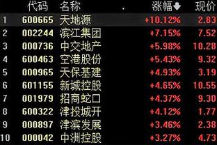 新利平台官方截图0