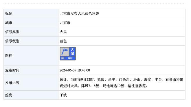 杰伦-格林赛季全勤 乌度卡：在负荷管理的时代 如此情况不多见