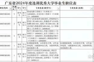 状态还行！乌布雷半场9中4拿到11分4篮板