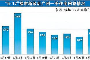 阿什拉夫：遗憾百场里程碑没能拿下胜利 盼为巴黎效力更长时间